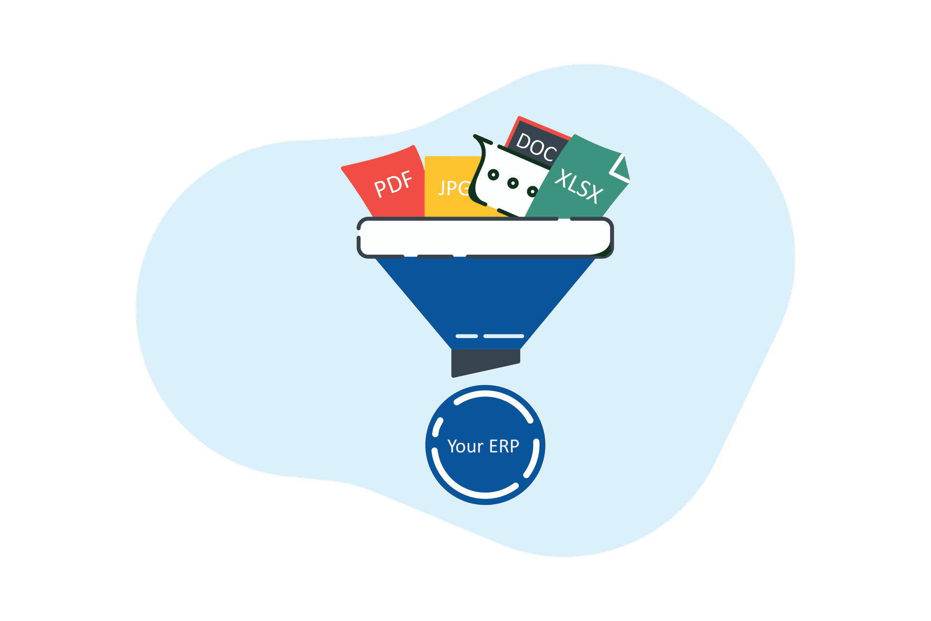 Digital mailroom services Document processing Pacific Commerce